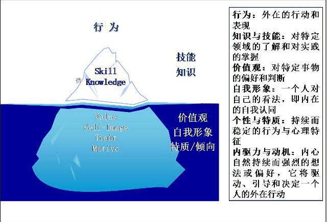 (深度剖析)_公司_招聘