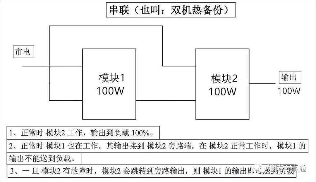 電路 電路圖 電子 設計 素材 原理圖 1080_624