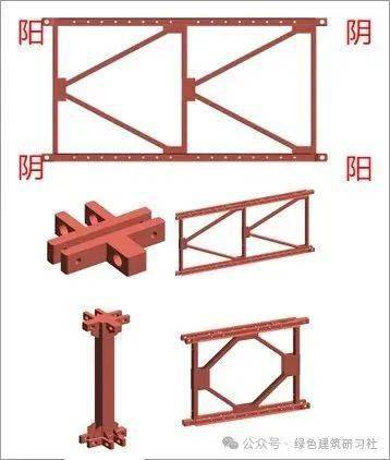 ③接頭用高強螺栓和銷軸連接,快速拆改;②方便加工生產,杆件數量降低