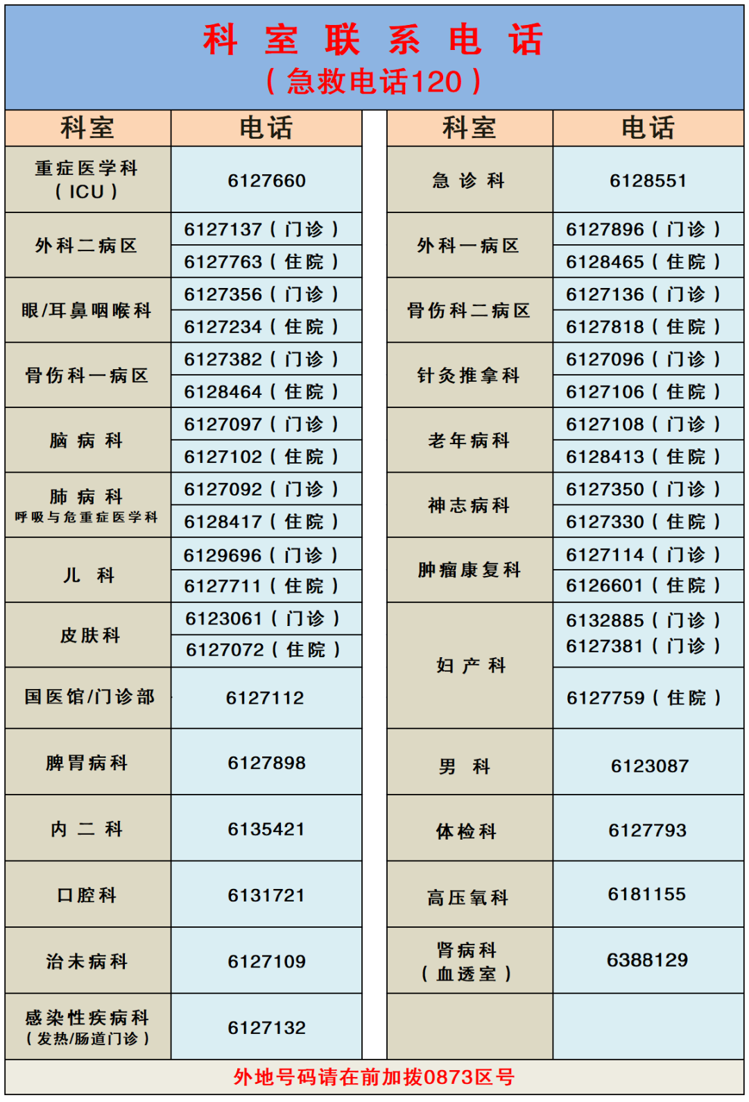 健康科普 | 世界麻風病日——全面消除麻風危害,促進