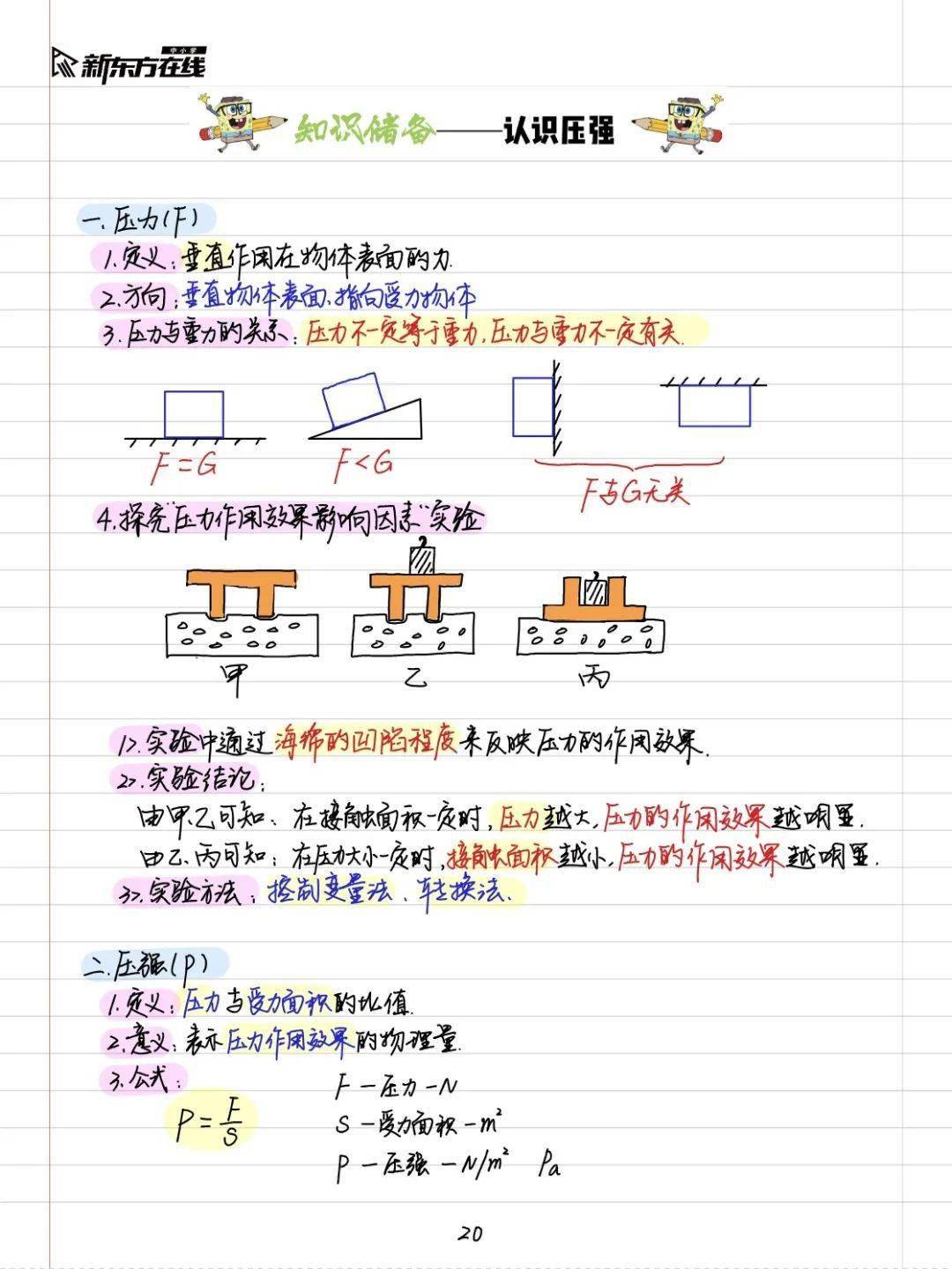 【物理笔记】预习八年级下册物理手写学霸笔记