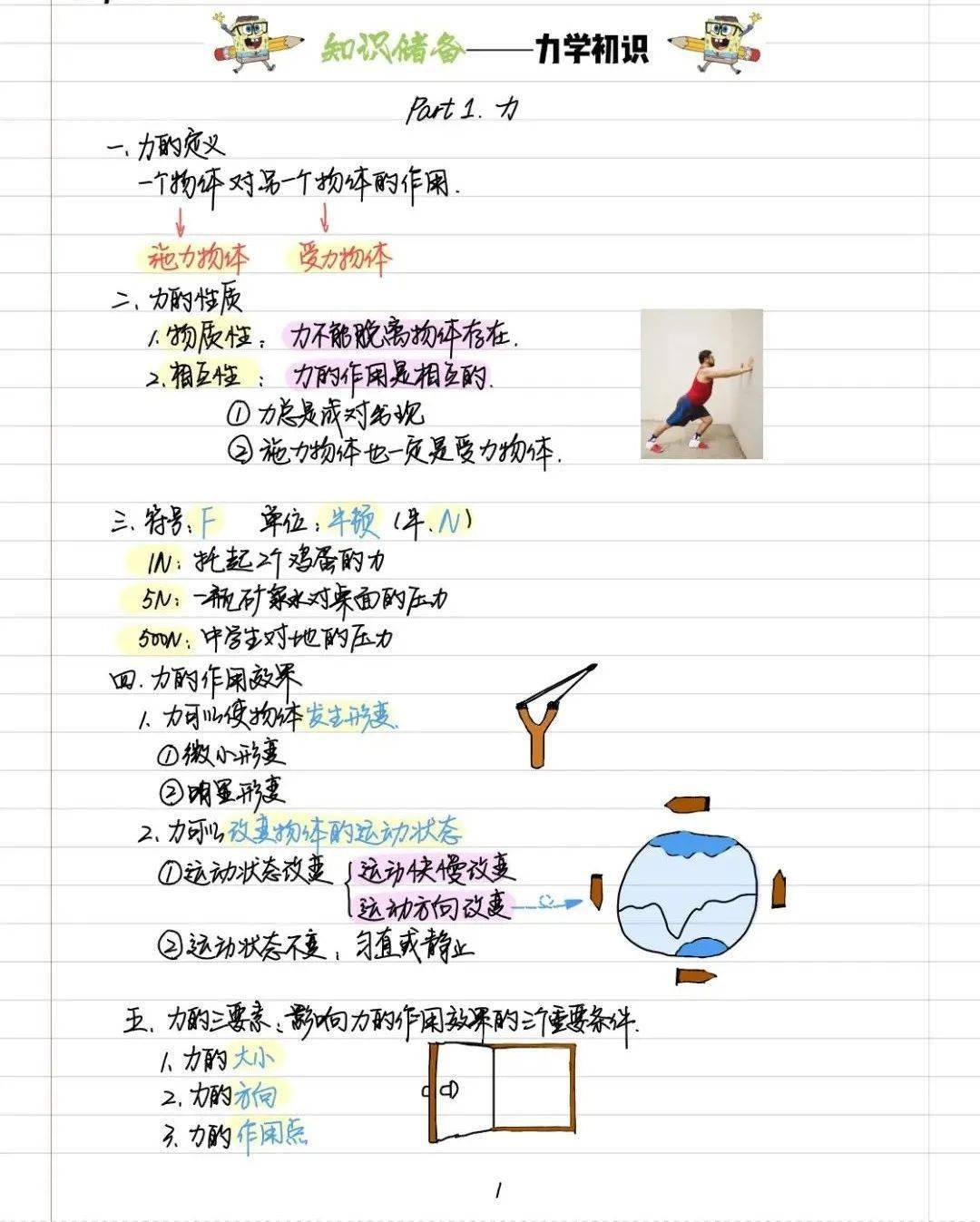 【物理筆記】預習八年級下冊物理手寫學霸筆記_文章