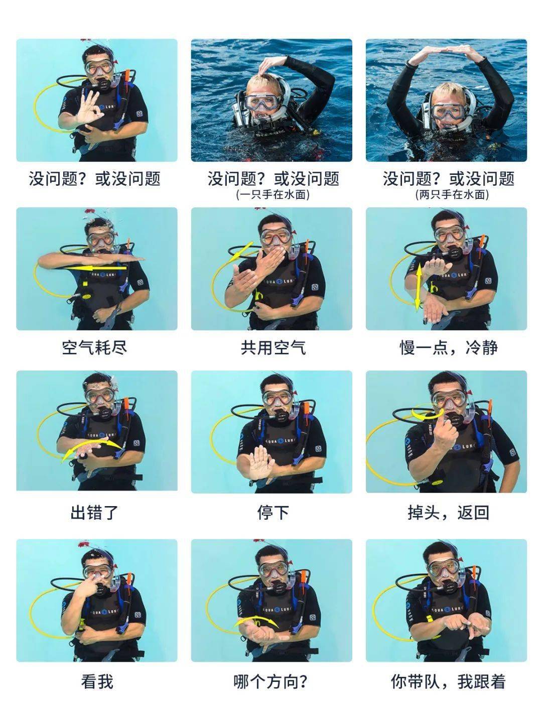 下水前要牢记在心!_潜水员_空气_方向