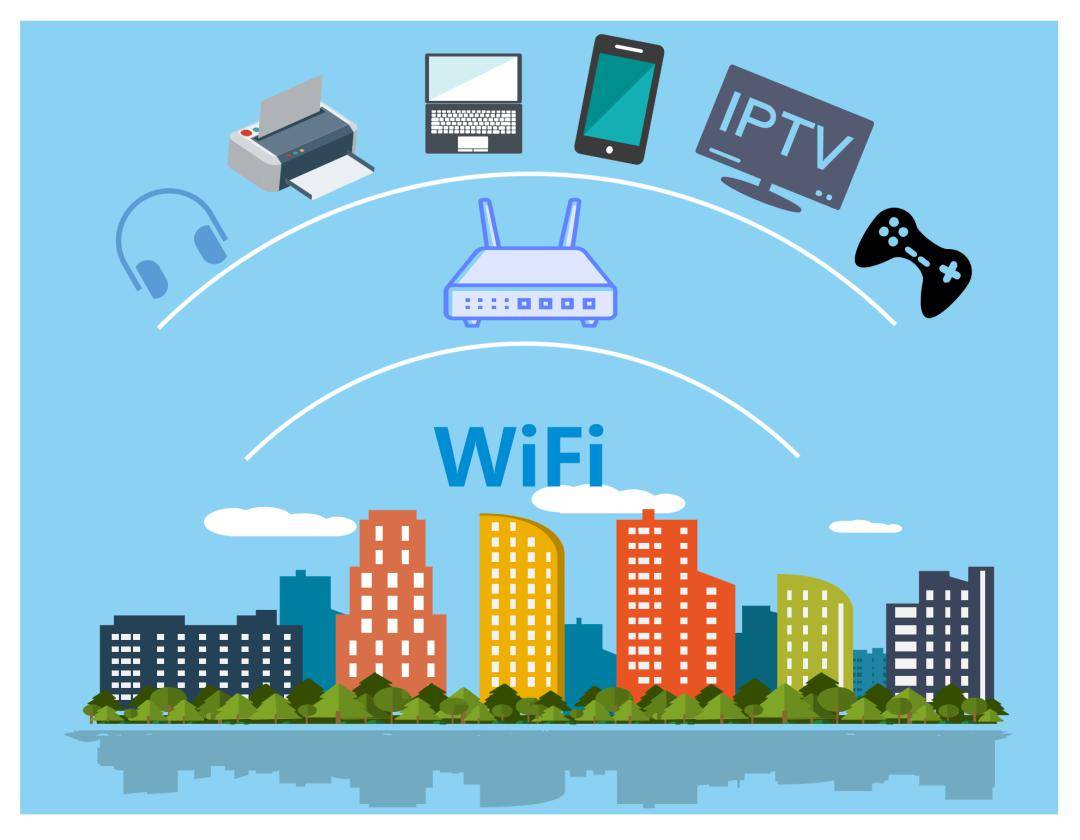 wi-fi_通信_的设备