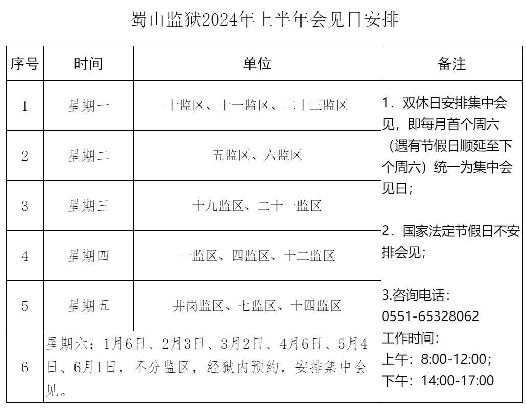 馬鞍山監獄銅陵監獄女子監獄潛川監獄青山監獄未成年犯管教所(廬州