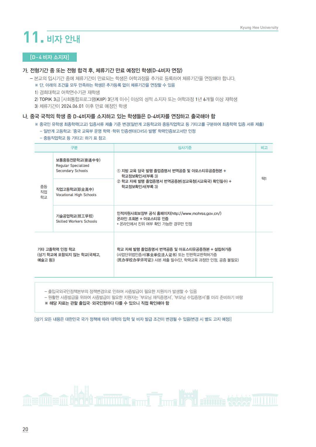 2024年9月慶熙大學本科簡章_首爾_圖片_詳情