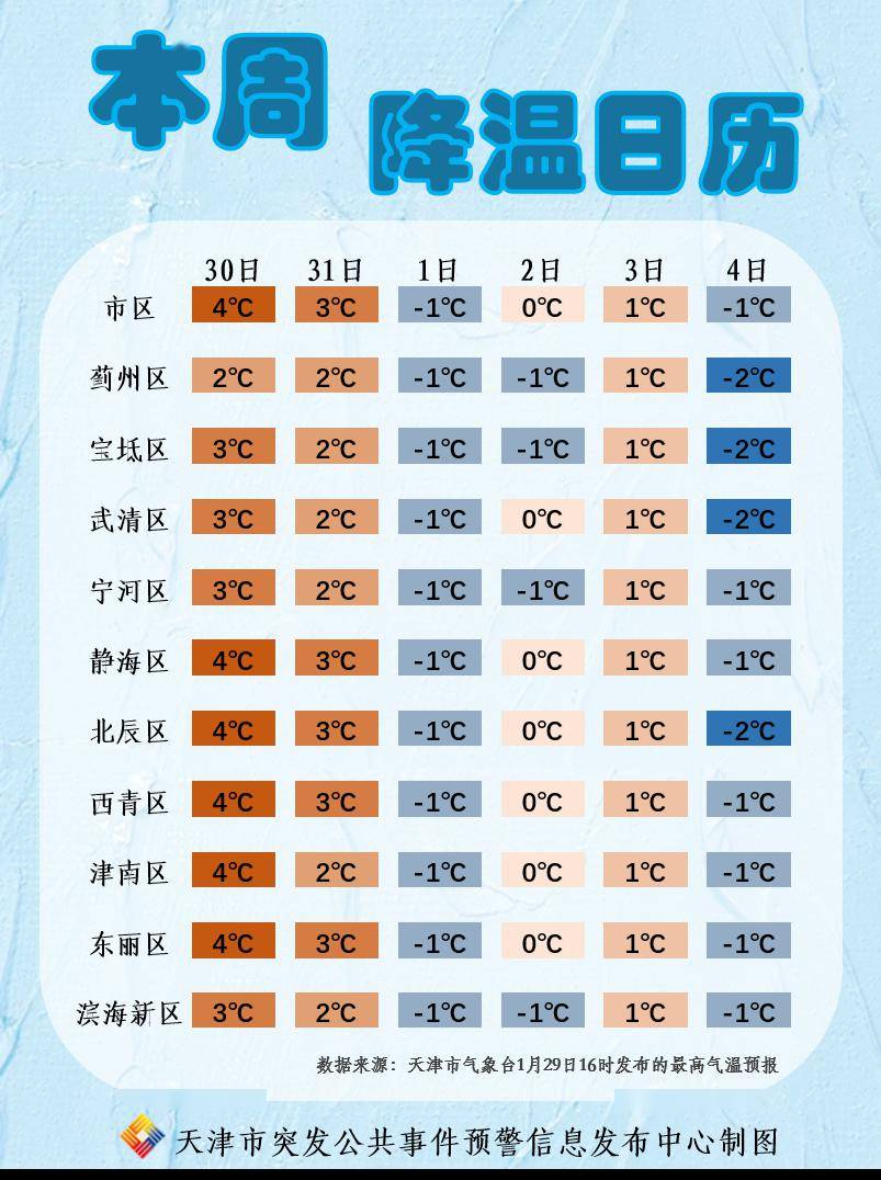 注意| 春运将遭遇2008年以来最复杂的雨雪天气!_地区_气温_白天