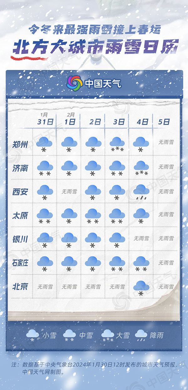 郑州天气2月份图片