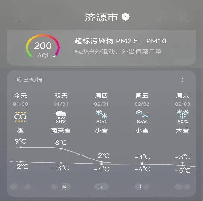 所有济源人,新一轮雨雪天气即将来袭~_影响_气温_救援