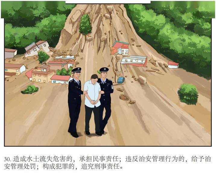 依法防治水土流失,保护水土资源,为改善生态环境而努力!