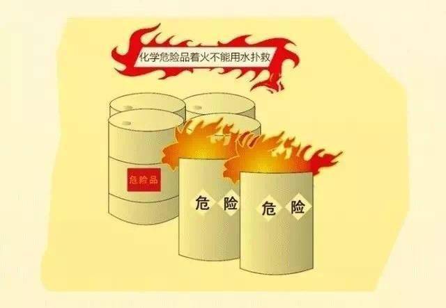 什么