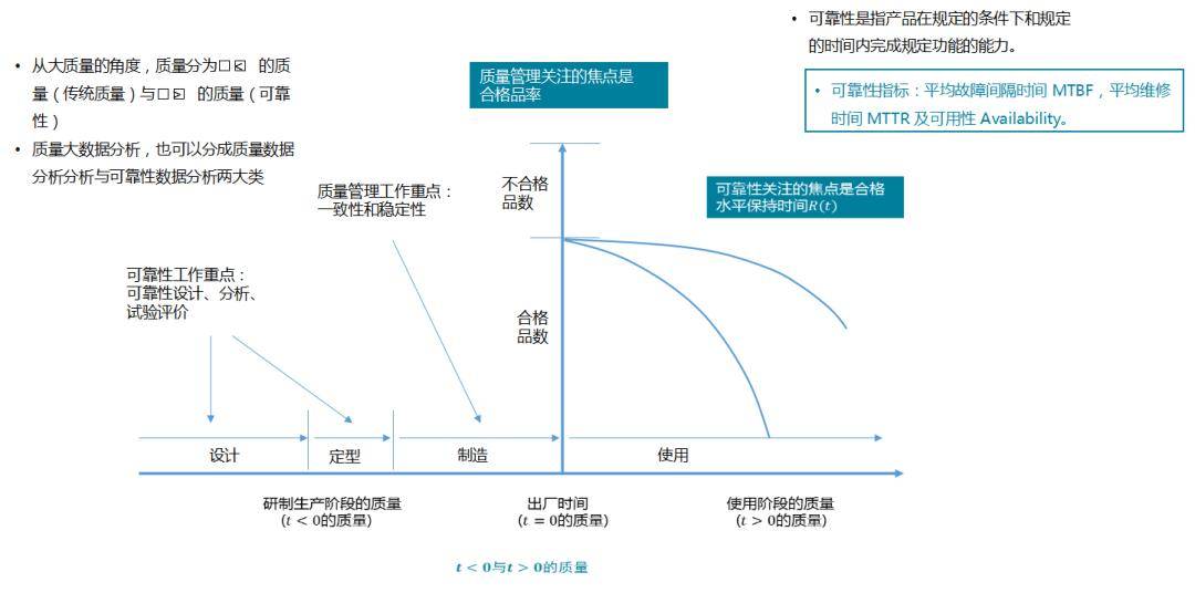 教你!還有分析圖表哦!