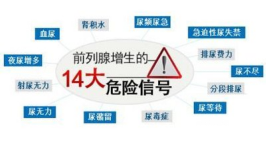 【健康科普】前列腺增生预防治疗早知道_调整_症状_疾病