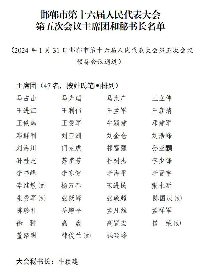 邯郸市第十六届人民代表大会第五次会议名单