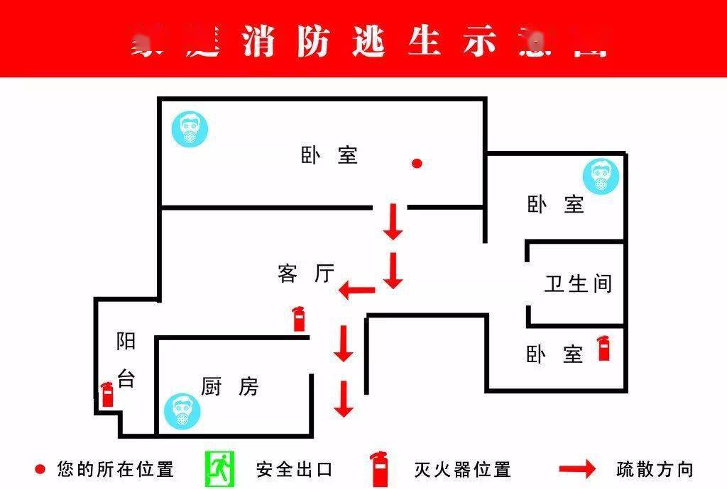 2024年消防寒假作业新鲜出炉