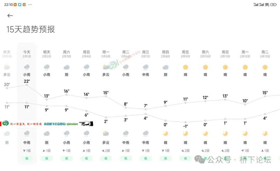 浙江温州天气预报图片
