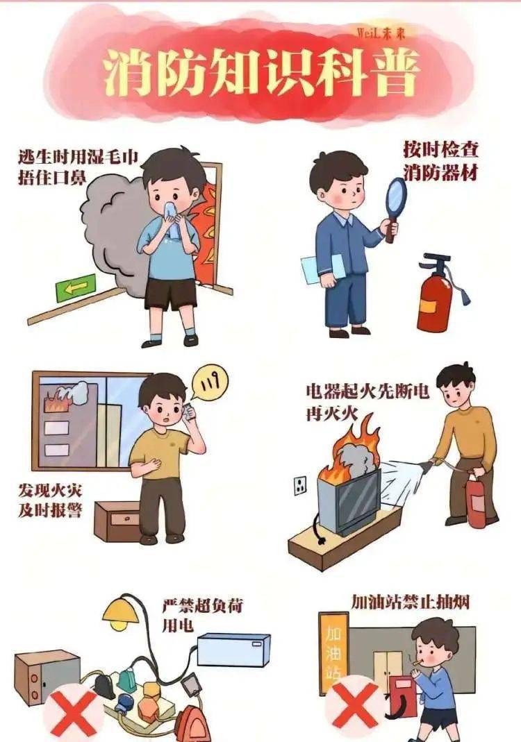 自家车辆及其他物品不得占用消防通道.