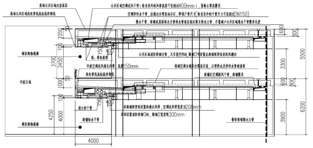 公共區域管線綜合佈置示意圖,如圖2～3所示.