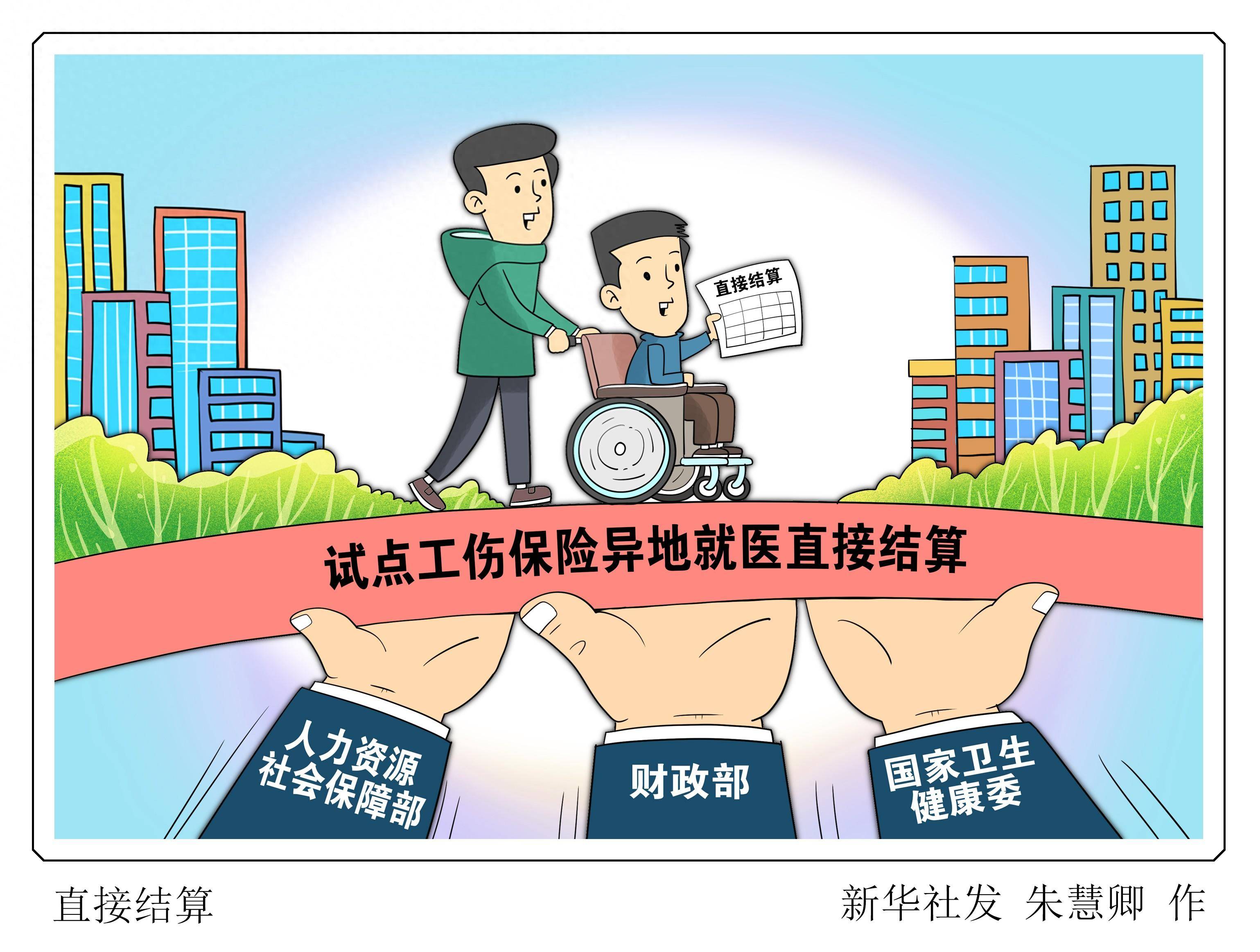 北京,2024年2月1日(漫画)直接结算为更好保障职工权益,提升工伤保险