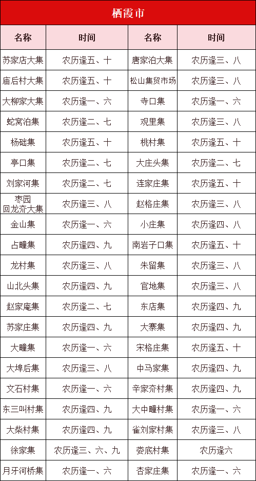 来福山,赶百年大集!附最新赶集时间大全!_烟台市_山东_家家户户