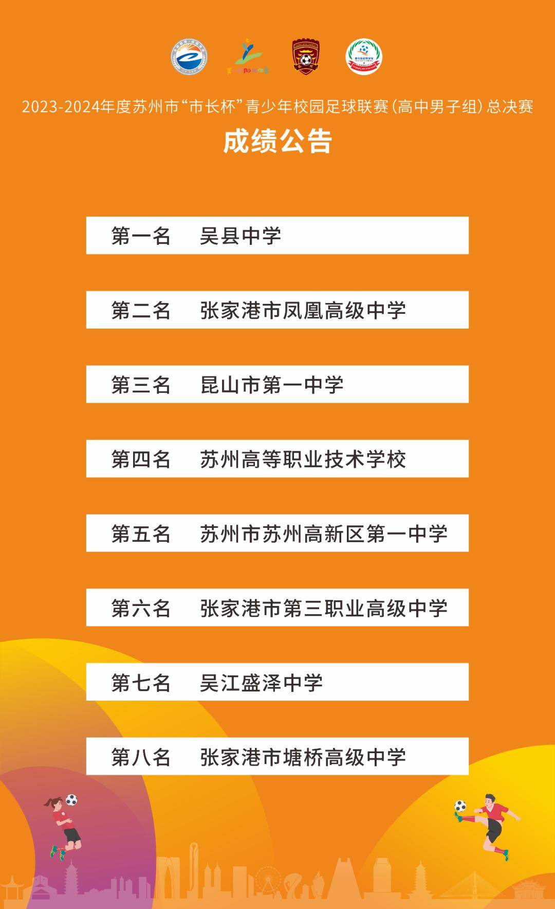 今年高考苏州大学录取分数线_苏州大学取分线多少_苏州大学2024年录取分数线是多少