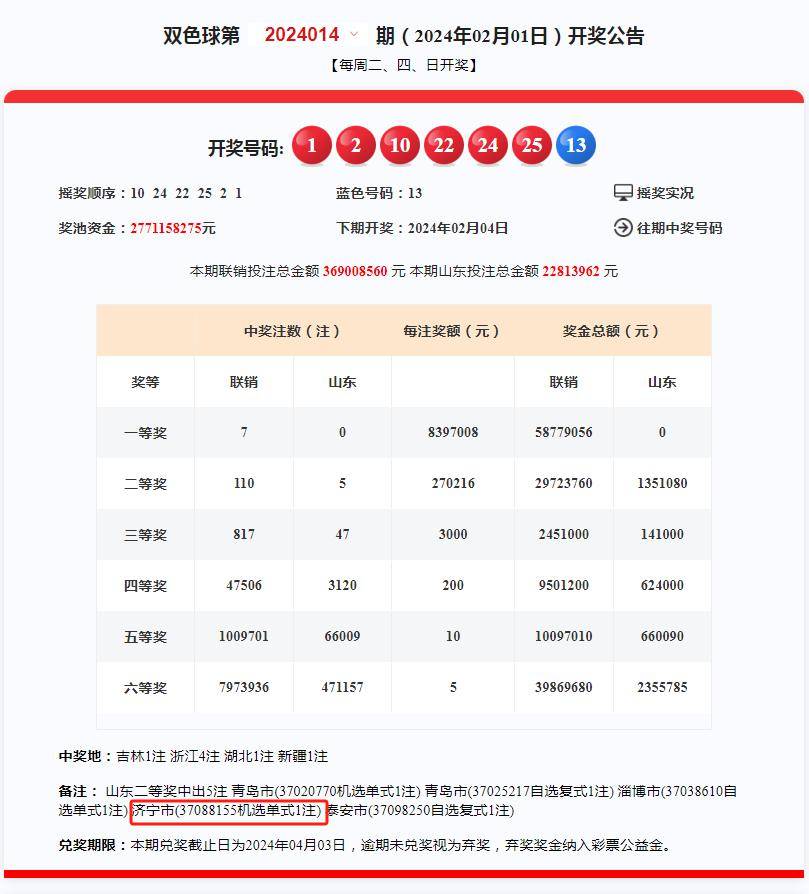 济宁彩友喜获双色球二等奖1注!