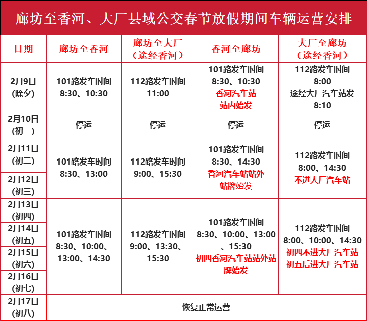 因香河汽車站,大廠汽車站閉站(閉站期間網售票暫停),公交線路101,112