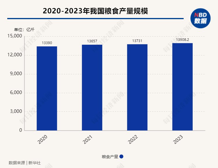 河北省體育學(xué)院錄取分數(shù)線_河北體育學(xué)院最低分數(shù)線_2023年河北體育學(xué)院錄取分數(shù)線(2023-2024各專業(yè)最低錄取分數(shù)線)