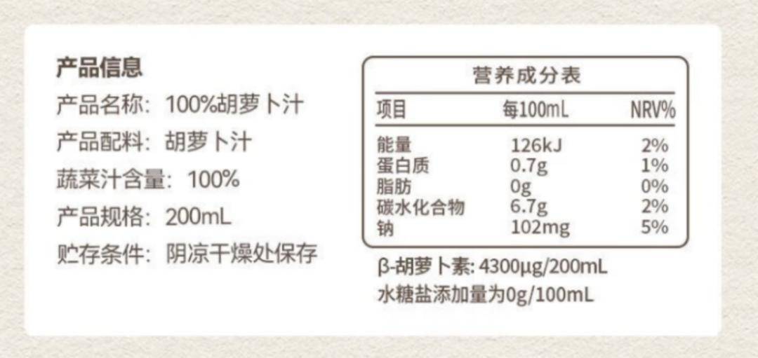 65元/100ml2,一甸园100%胡萝卜汁09营养点评:配料只有胡萝卜,这个是