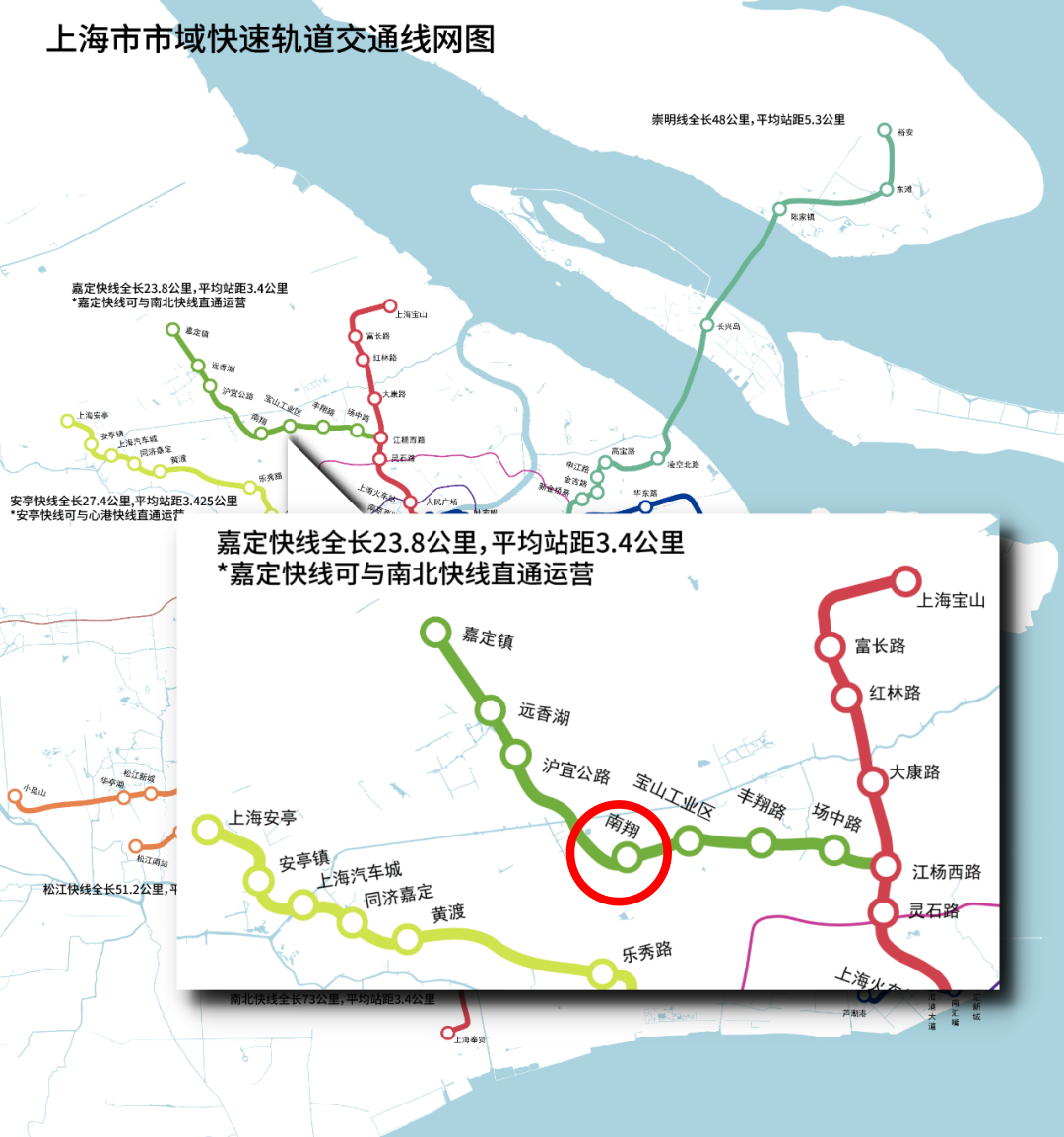 在下方这张上海规划市域快速轨交网图中,位于西北部嘉定方向的嘉定
