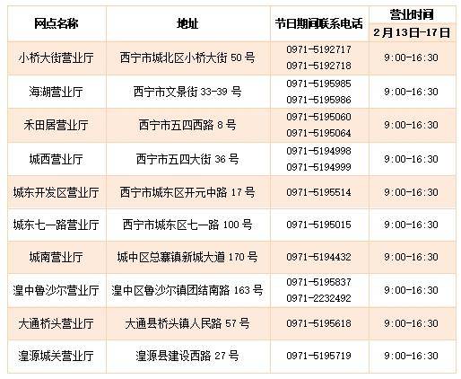用电_电话_国网