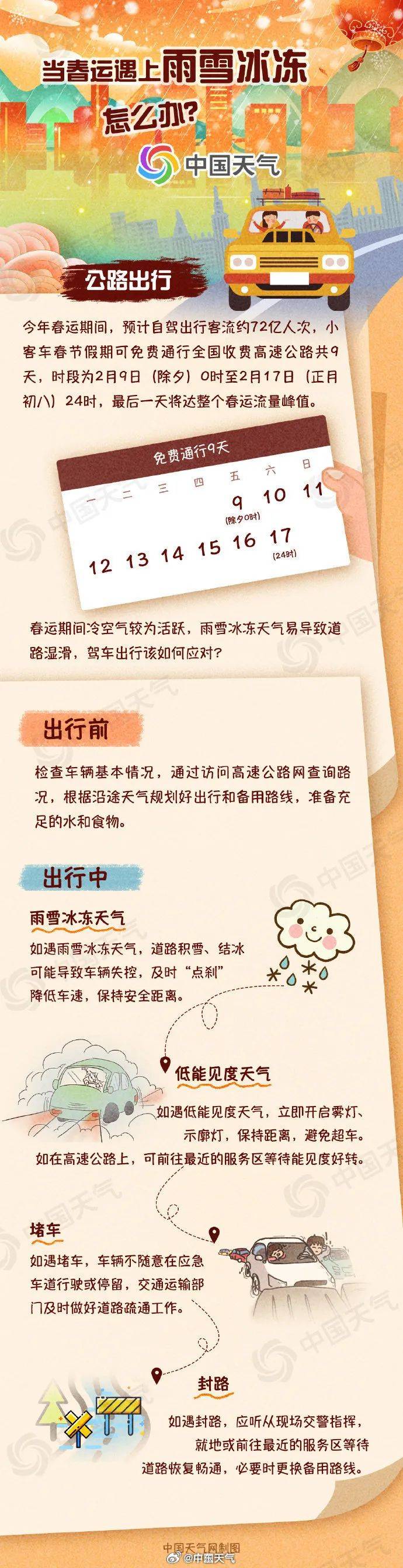 暴雪 冰冻 大风 大雾!全国多地发布紧急提醒!湿冷上线