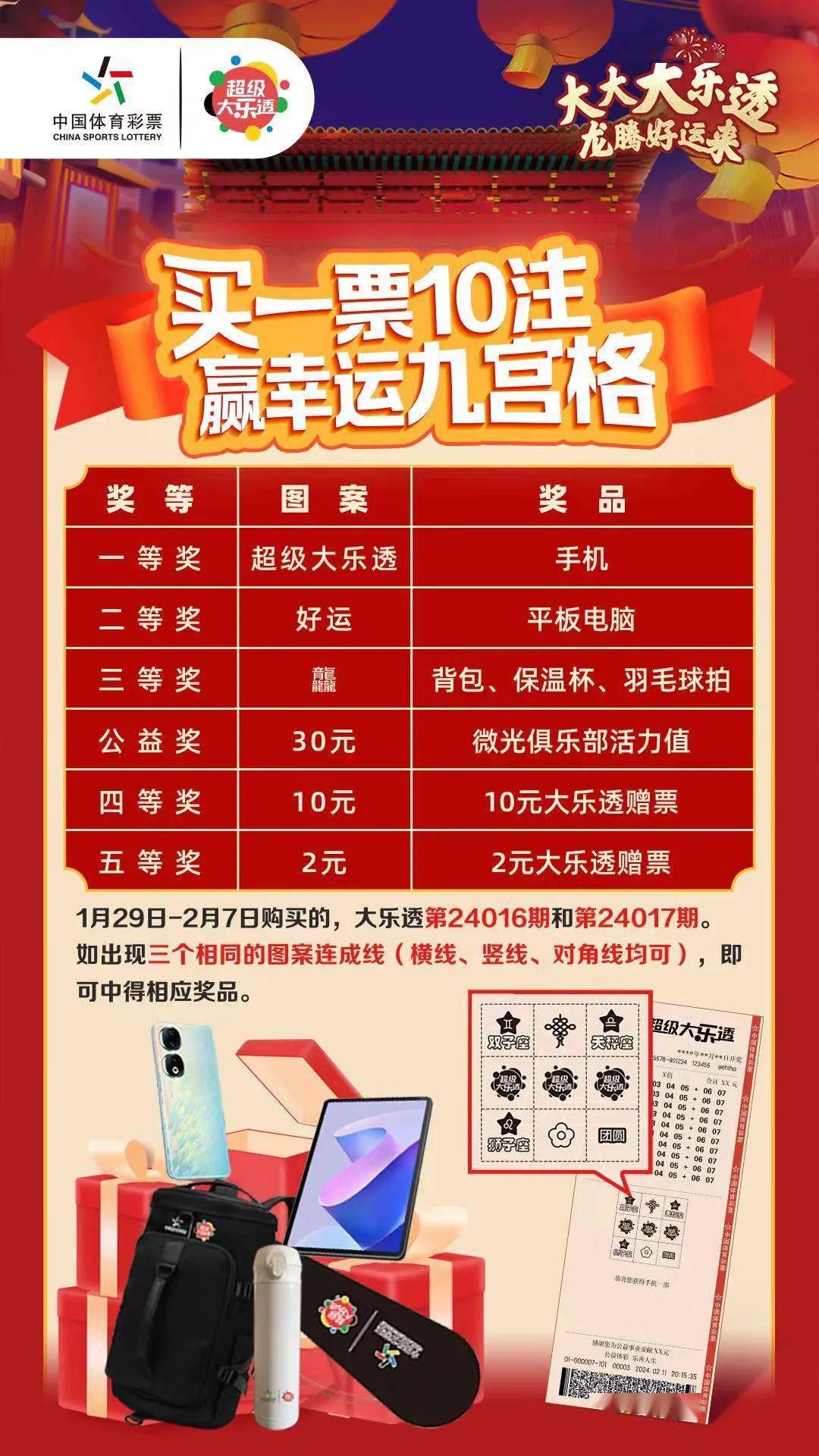 九宫格活动购买这两期开奖的超级大乐透"一票10注"属于兔年的幸运就不