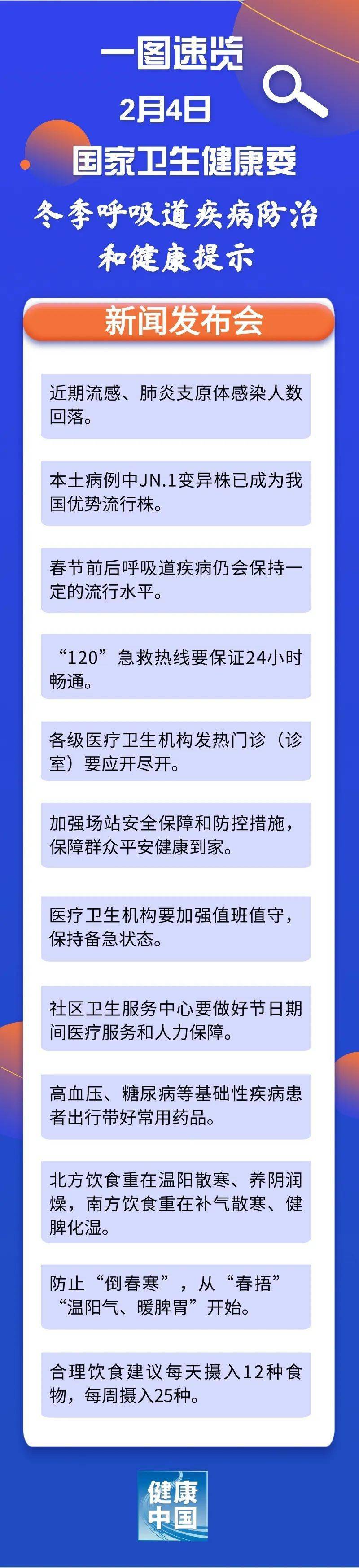 疫情最新消息中国图片