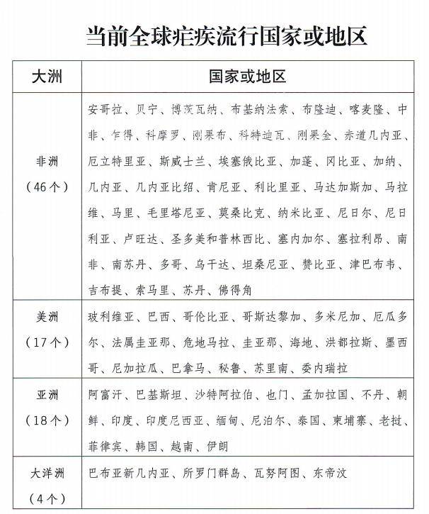 江苏新确诊1例!_症状_治疗_人员
