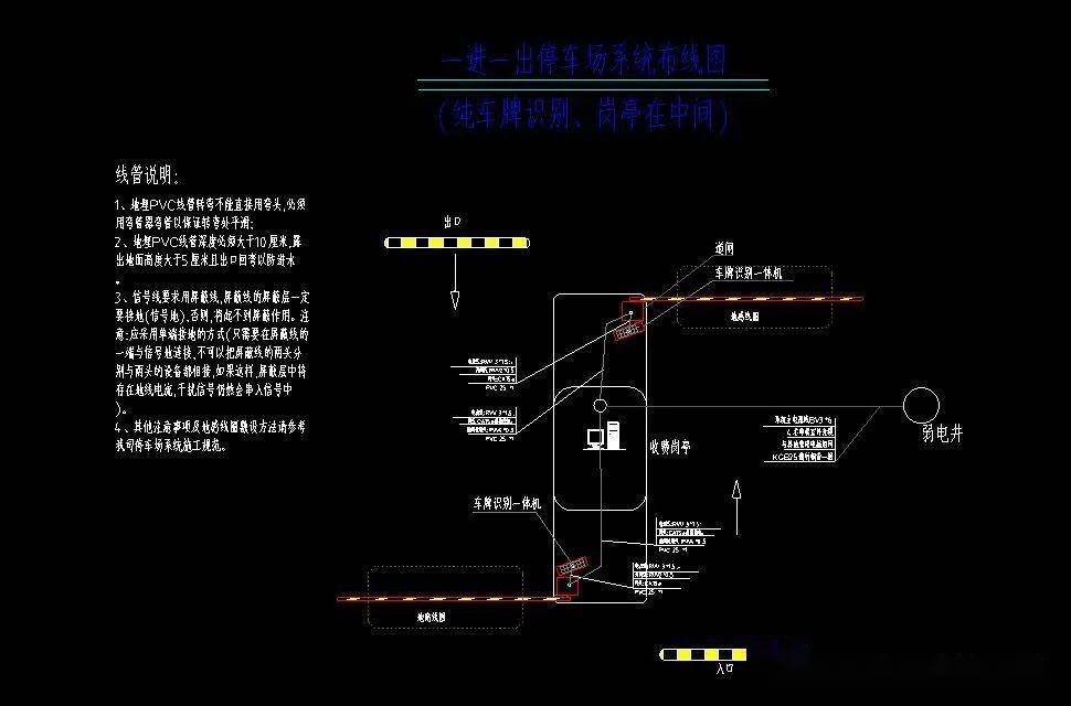 整理汇总各种各样的停车场管理系统cad图纸素材_施工_文档_资料