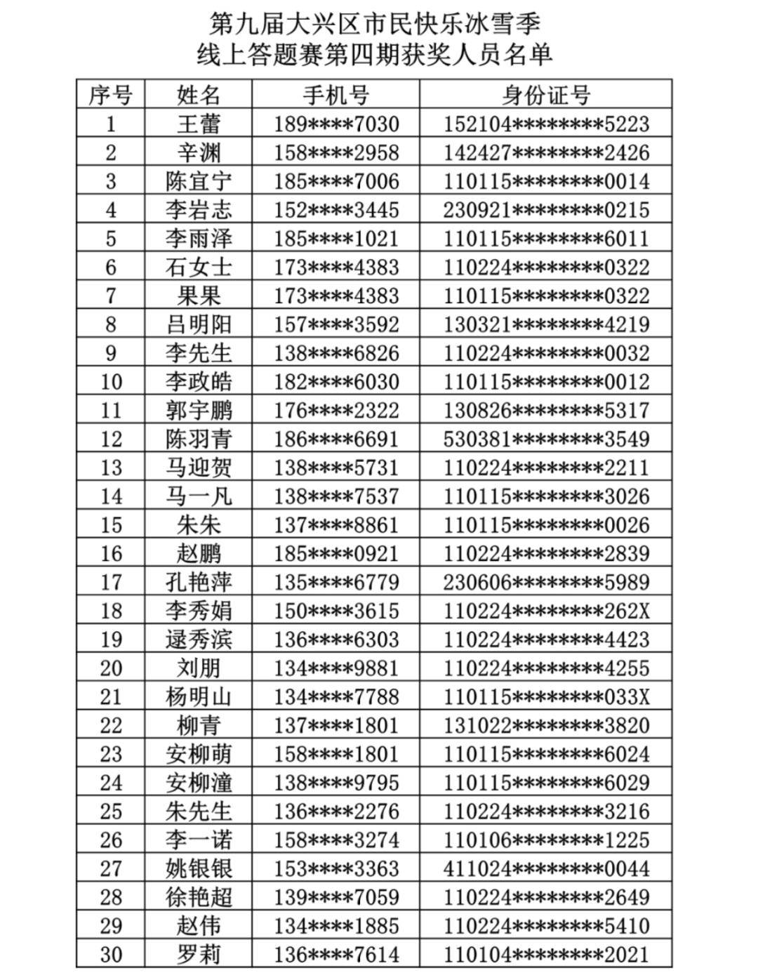 有效身份证 实名图片