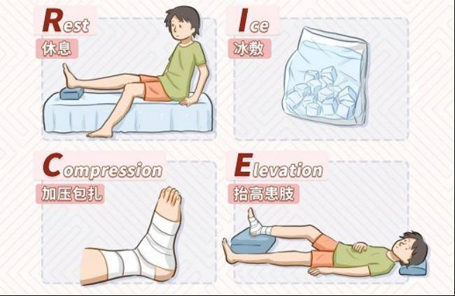 自学科目三有崴脚风险 逸仙运动医学专家支招如何安全跳操