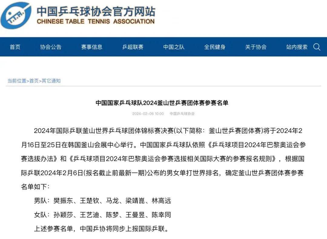 中国队确认釜山世乒赛团体参赛名单