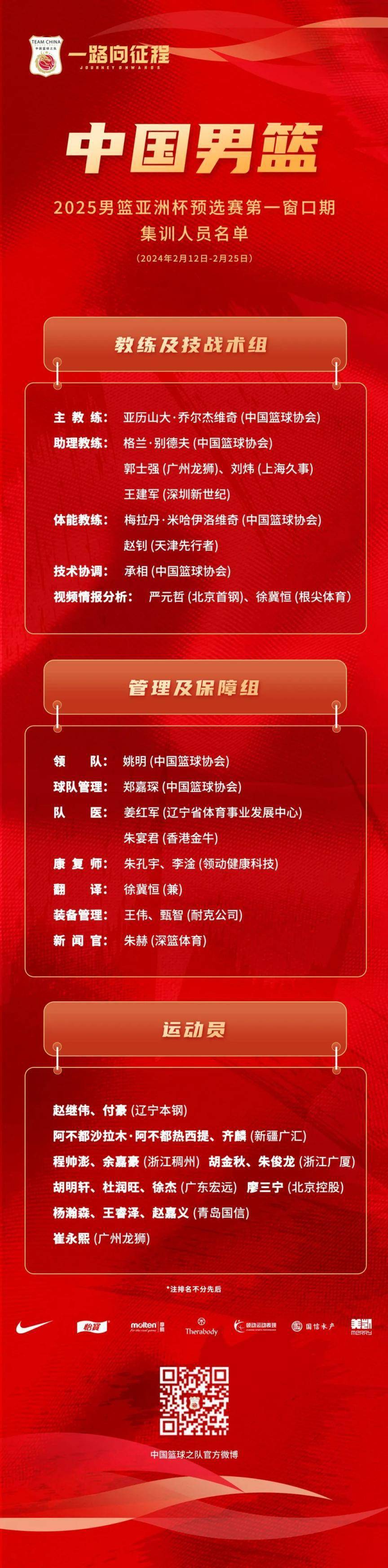 中国男篮公布新一期集训人员名单，周琦、王哲林未入选