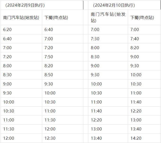 船舶電氣-二重集團-焦化廠-高資電廠-臺泥-建華管樁-華電路-北新建材