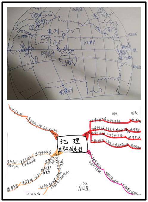 初一作业手绘世界地图图片