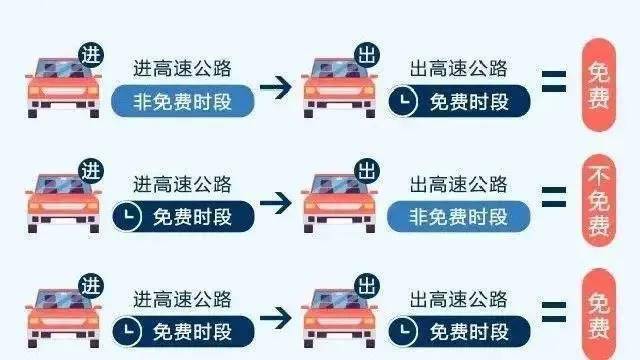 汉中发布最新提示→_大桥_隧道_车辆