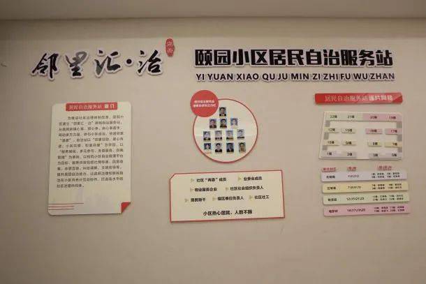 带你去看"美好家园"⑨:颐园_小区_分类_居民