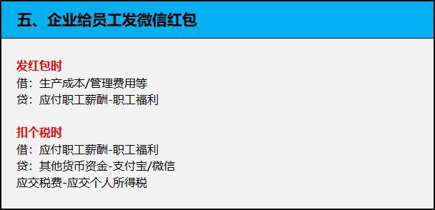 5,企業給員工發微信紅包4,微信/支付寶涉及手續費3,微信/支付寶採購