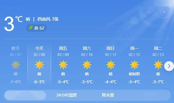 四川省巴中市巴州区天气今日情况