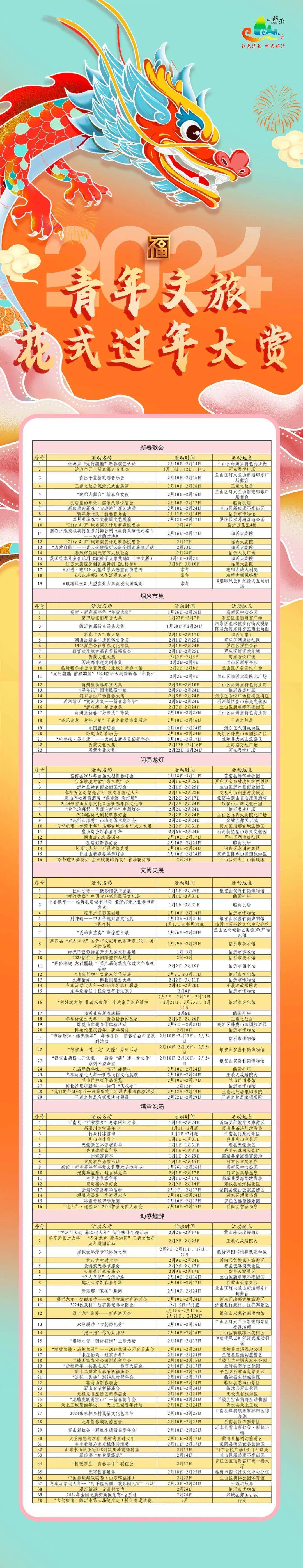 沂南县竹泉村,红石寨景区举办2024竹泉村·红石寨潮趣游园会,兰陵县