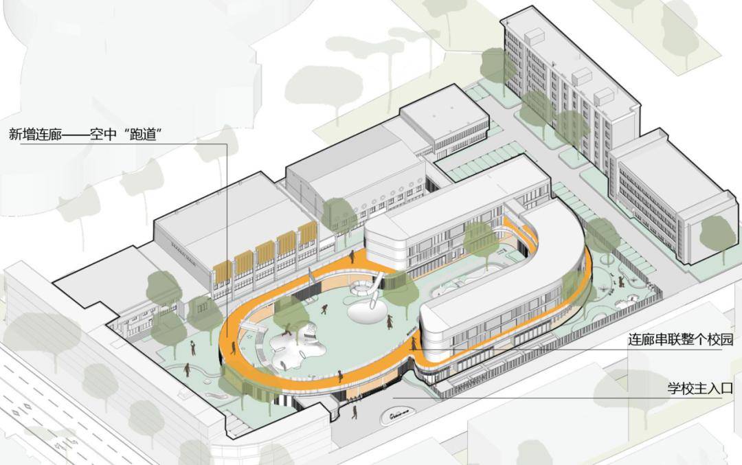 连廊到底是"实用主义"还是"形式主义"?_空间_校园_建筑