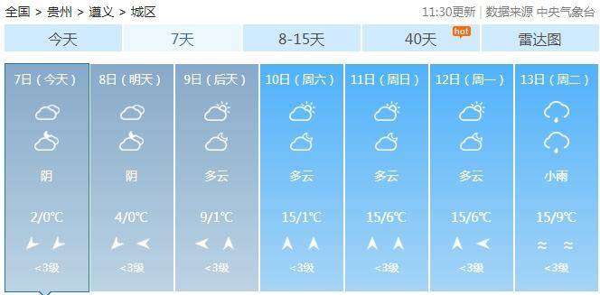 贵州春节假期天气预报出炉_气温_全省_地区