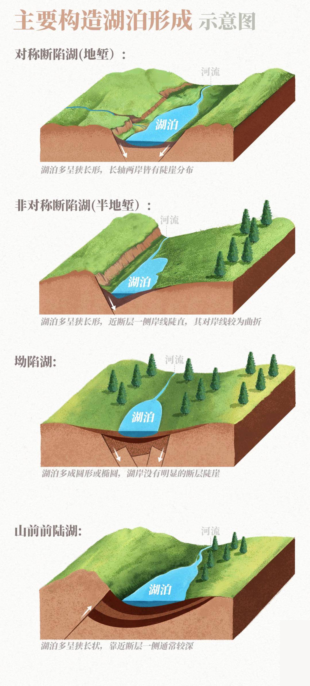 兴凯湖剖面图图片